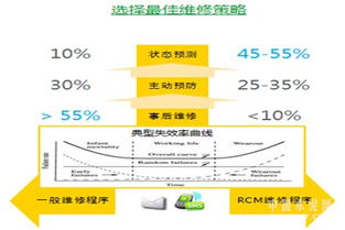 梅峰智能工廠 水泥制造的未來與創(chuàng)新研發(fā)
