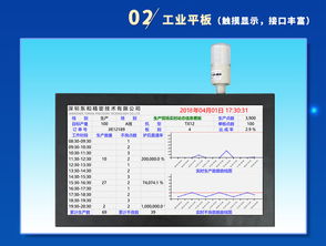 訊鵬科技帶您探秘2018深圳國際先進制造與智能工廠展 智能制造裝備及技術(shù)的設計